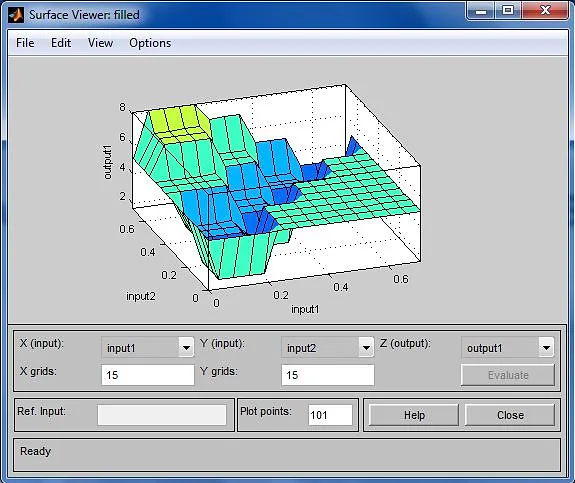 Fuzzy Logic Decision Engine image 6