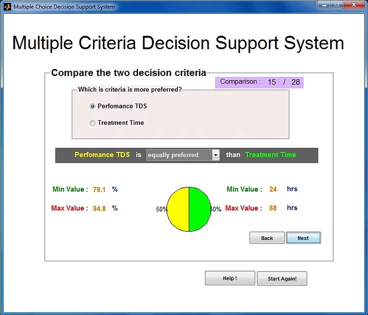 Fuzzy Logic Decision Engine image 2