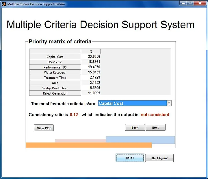 Fuzzy Logic Decision Engine image 4