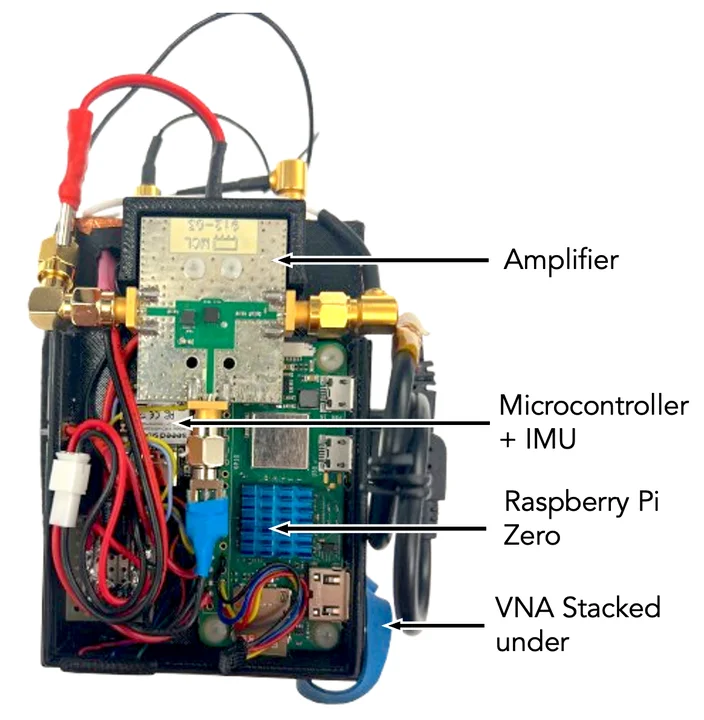 Inside the research prototype: a compact network analyzer measures how that signal changes the moment your finger touches something, alongside a motion sensor and a Raspberry Pi.
